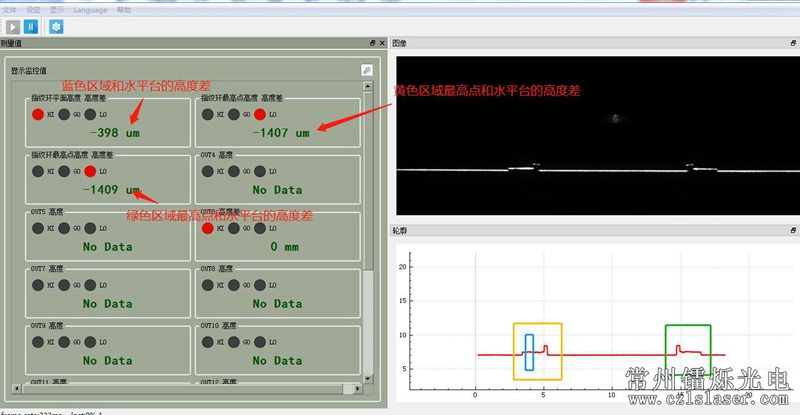 指紋環檢測方案 指紋環檢測方案