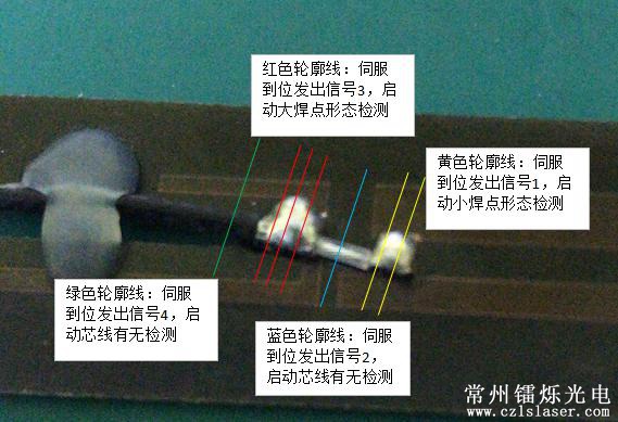 焊點(diǎn)缺陷檢測 焊點(diǎn)缺陷檢測