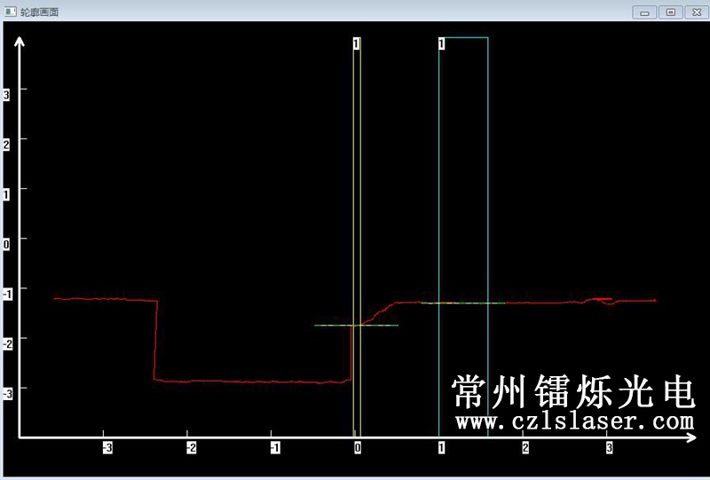 內存條坡面高度檢測 內存條坡面高度檢測