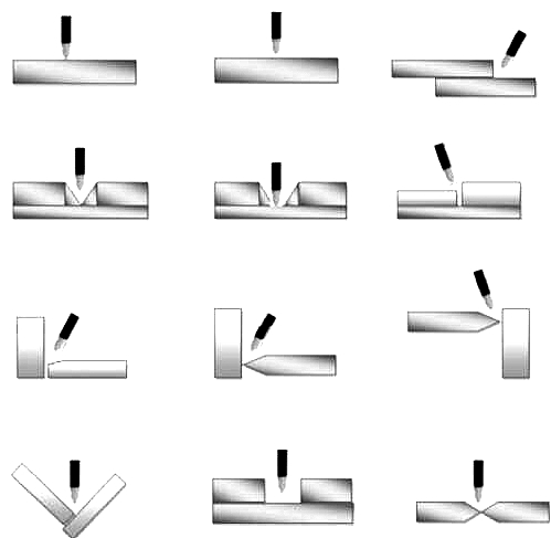 激光焊縫跟蹤系統